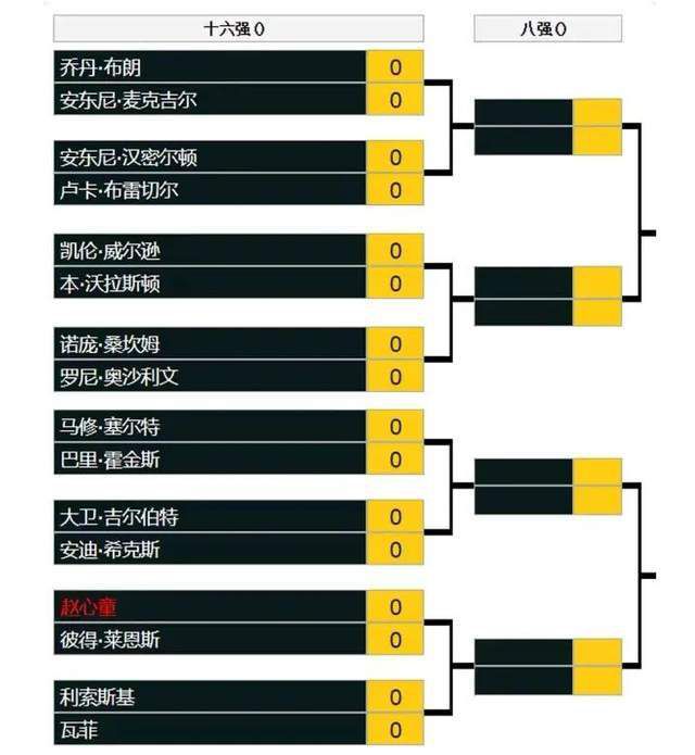 欧联-利物浦1-2圣吉罗斯仍小组头名收官宽萨破门北京时间12月15日凌晨1:45，2023-24赛季欧联杯小组赛E组第6轮，利物浦客战圣吉罗斯。